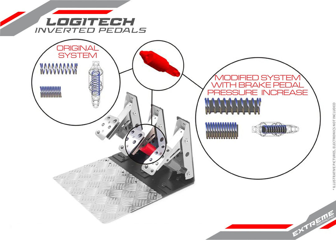 INVERTED PEDALS - LOGITECH G25, G27, G29 G920 AND G923 UPGRADE