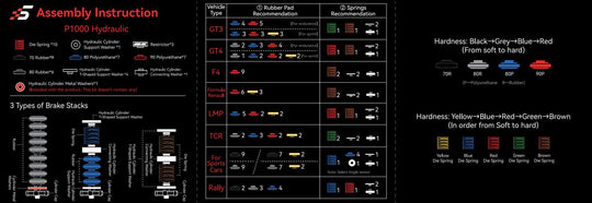 Simagic P1000 Pedal Accessories